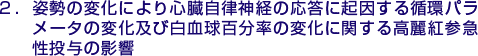 姿勢の変化により心臓自律神経の応答に起因する循環パラメータの変化及び白血球百分率の変化に関する高麗紅参急性投与の影響