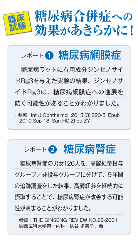 臨床試験　糖尿病合併症への効果があきらかに！