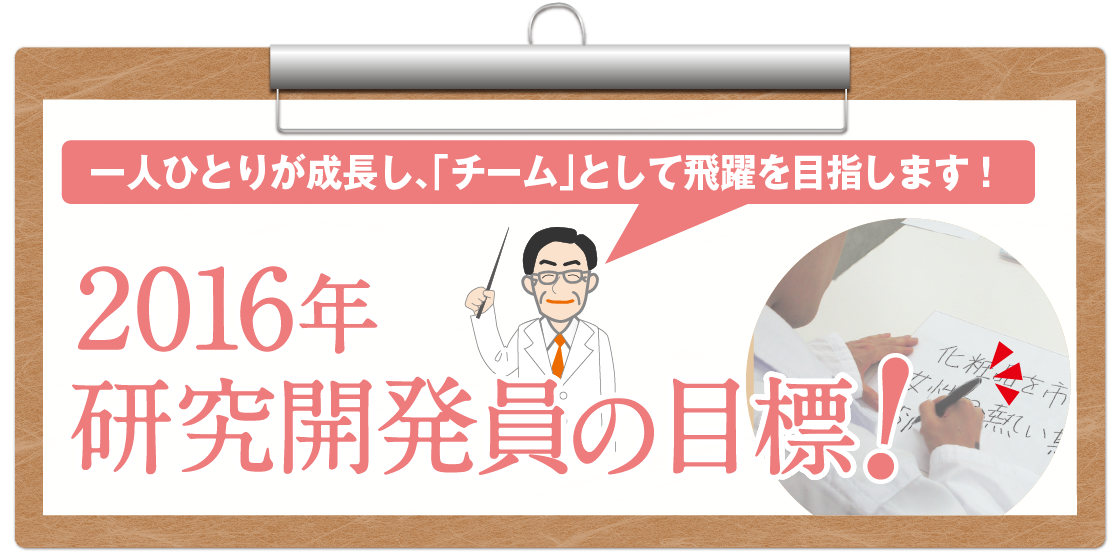 一人ひとりが成長し、「チーム」として飛躍を目指します！ 2016年研究開発員の目標！