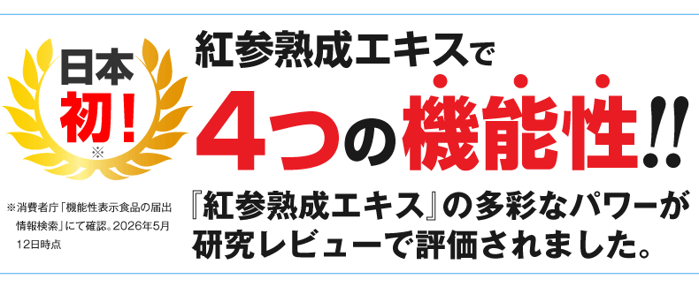 高麗人参最新情報　紅参熟成エキスが機能性関与成分に認定