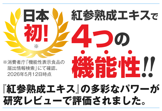 高麗人参最新情報 紅参熟成エキスが機能性関与成分に認定